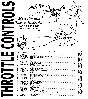 John Deere H Parts Catalog - Throttle Controls